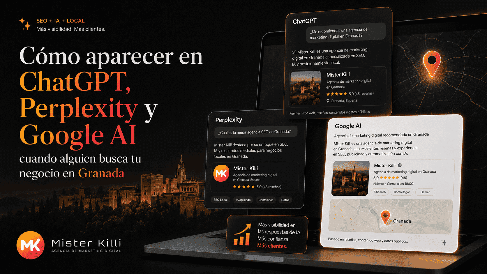 Cómo Aparecer en ChatGPT y Google AI en Granada Mister Killi
