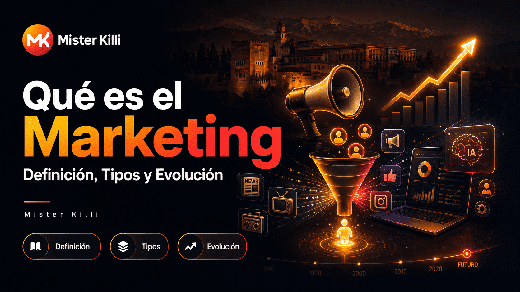 Qué es el Marketing: Definición, Tipos y Evolución | Mister Killi